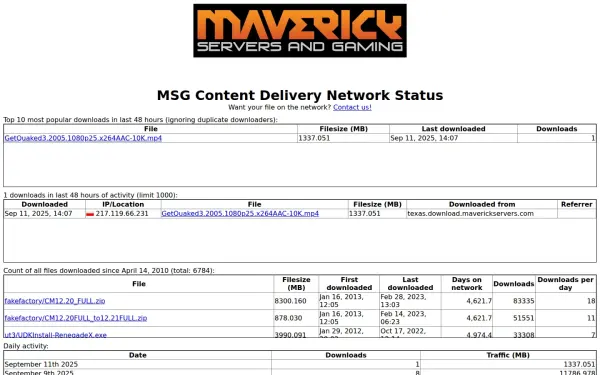 router.download.maverickservers.com