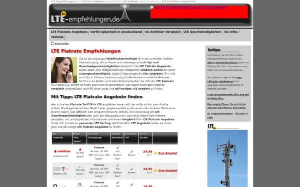 www.lte-empfehlungen.de