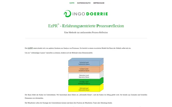 ezpr.de