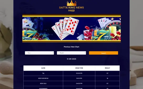 sattakingnews.in