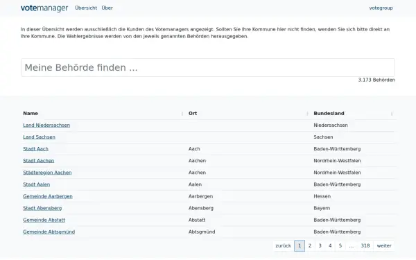 wahlen.votemanager.de