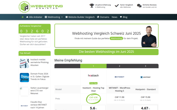 www.webhostinganbieter.ch