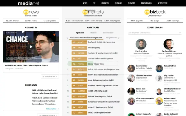 medianet.at