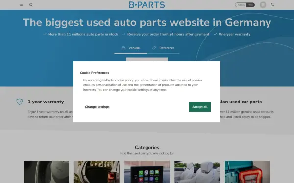 www.b-parts.com