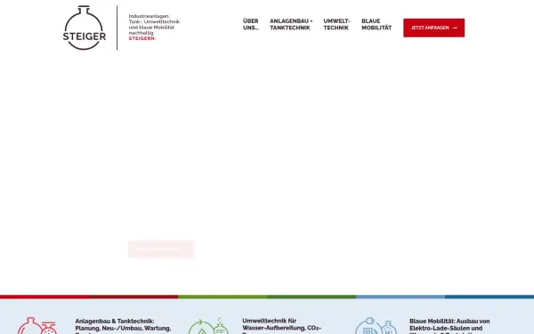karlsteiger.com