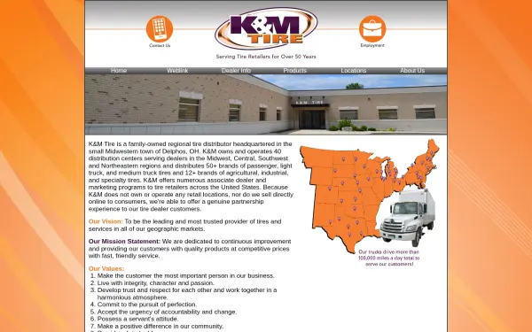 kmtire.com