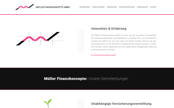 mueller-finanzkonzepte.de