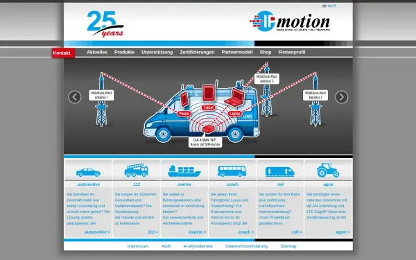 www.ipmotion.de