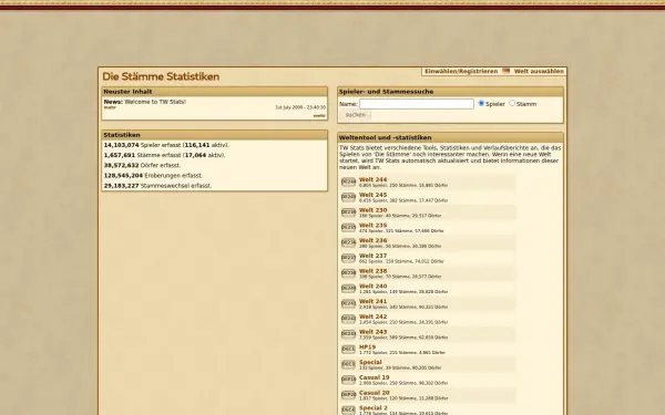 de.twstats.com