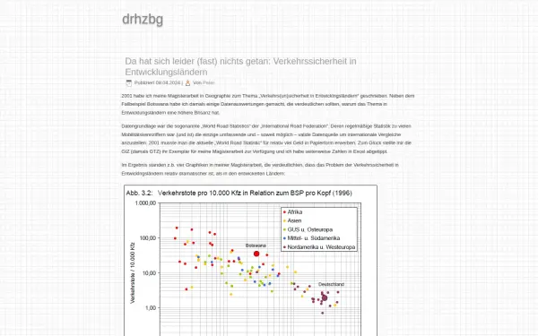 www.drhzbg.de
