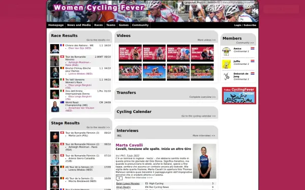 women.cyclingfever.com