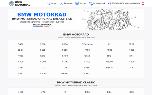 www.ersatzteile-bmw-motorrad.at