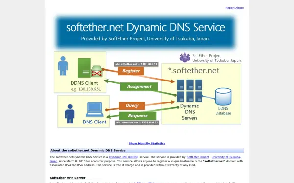 softether.net