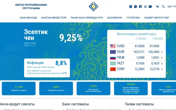 nbkr.kg