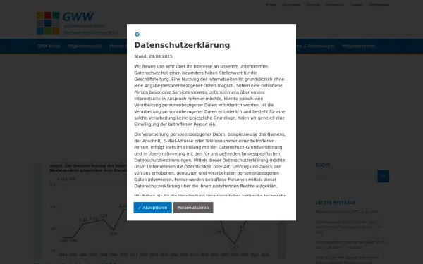 gww.de