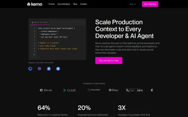 www.kerno.io