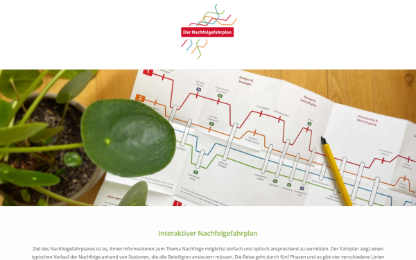 nachfolgefahrplan.org