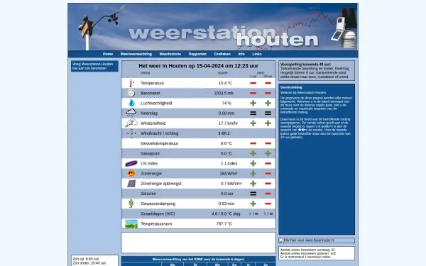 weerstation-houten.nl
