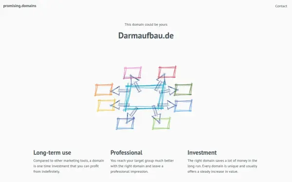 darmaufbau.de