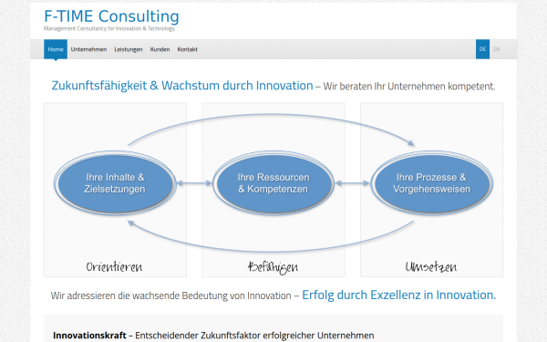www.ftime-consulting.de