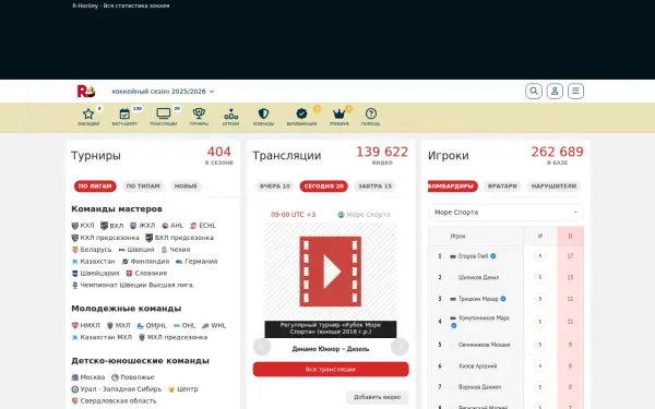 r-hockey.ru