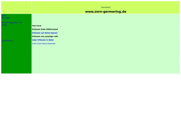 andreas-zorn.de