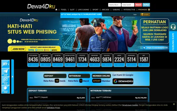 dewa4dku-vip.com
