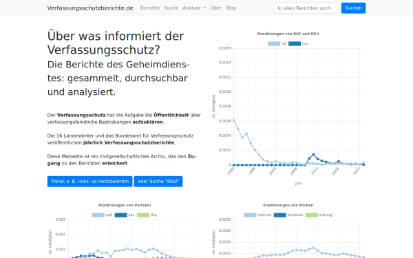verfassungsschutzberichte.de