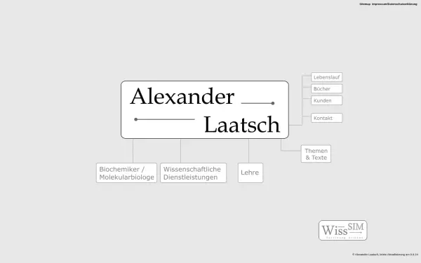 www.alexanderlaatsch.de
