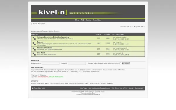 www.kivelo.de