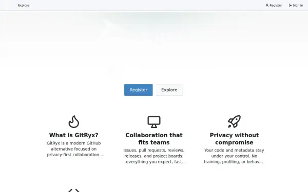 gitryx.com