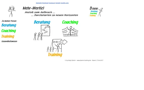 damm-training.de
