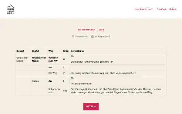 hauptsachehoch.de