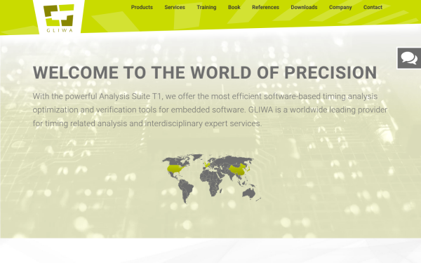 www.gliwa.com
