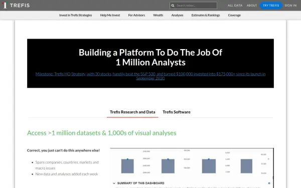 www.trefis.com