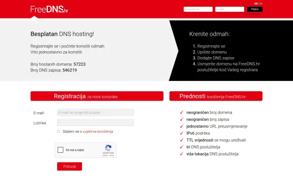 www.freedns.hr
