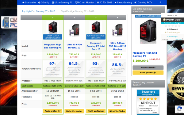 gaming-pc-tests.de
