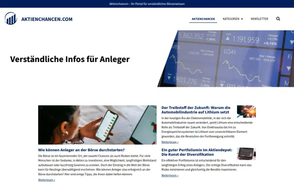 www.aktienchancen.com