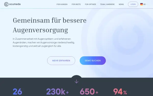 www.ocumeda.com