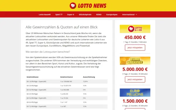 www.lotto-news.de