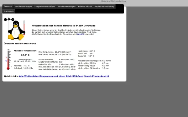 wetter.heubes.de