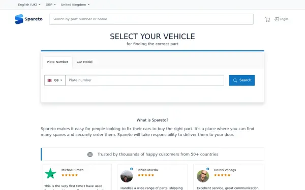 spareto.co.uk