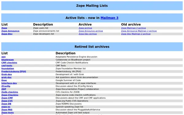 mail.zope.dev