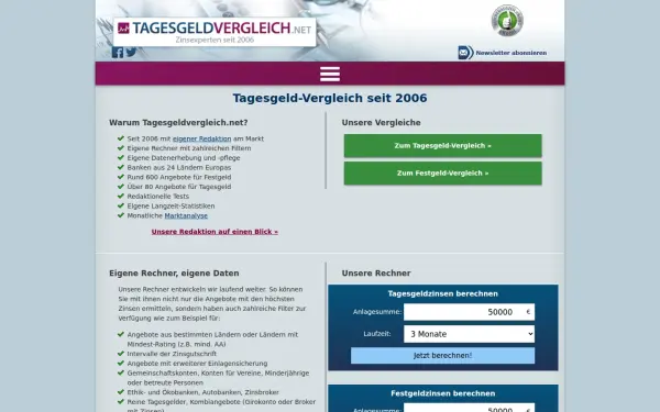 www.tagesgeldvergleich.net