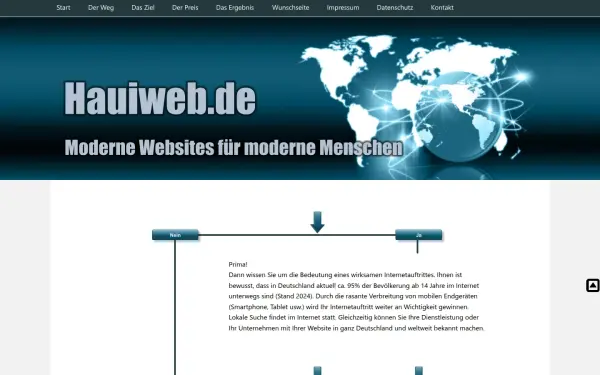 www.hauiweb.de
