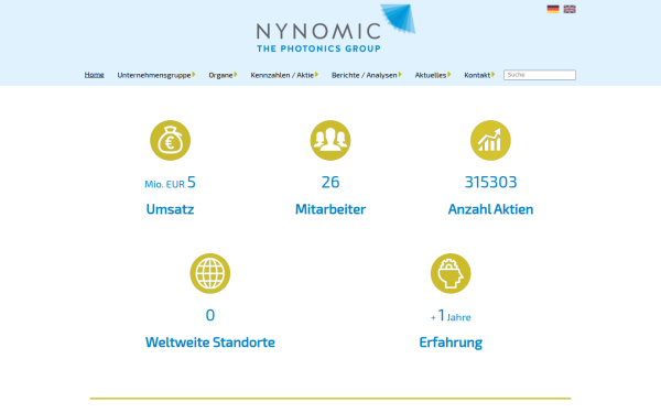 www.nynomic.com