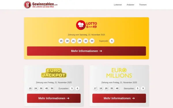 www.gewinnzahlen.com