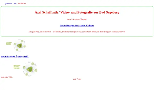 www.axel-schaffrath.de