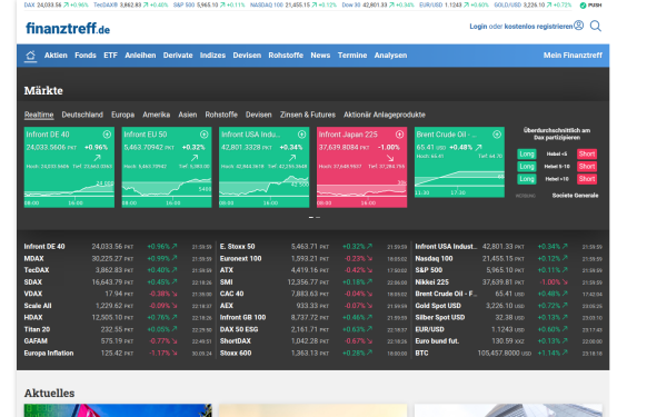 www.finanztreff.de