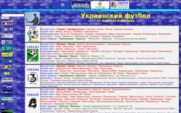 ukranianfootball.narod.ru
